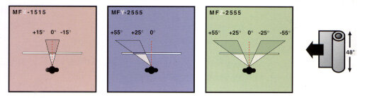 Lumisity privacy film