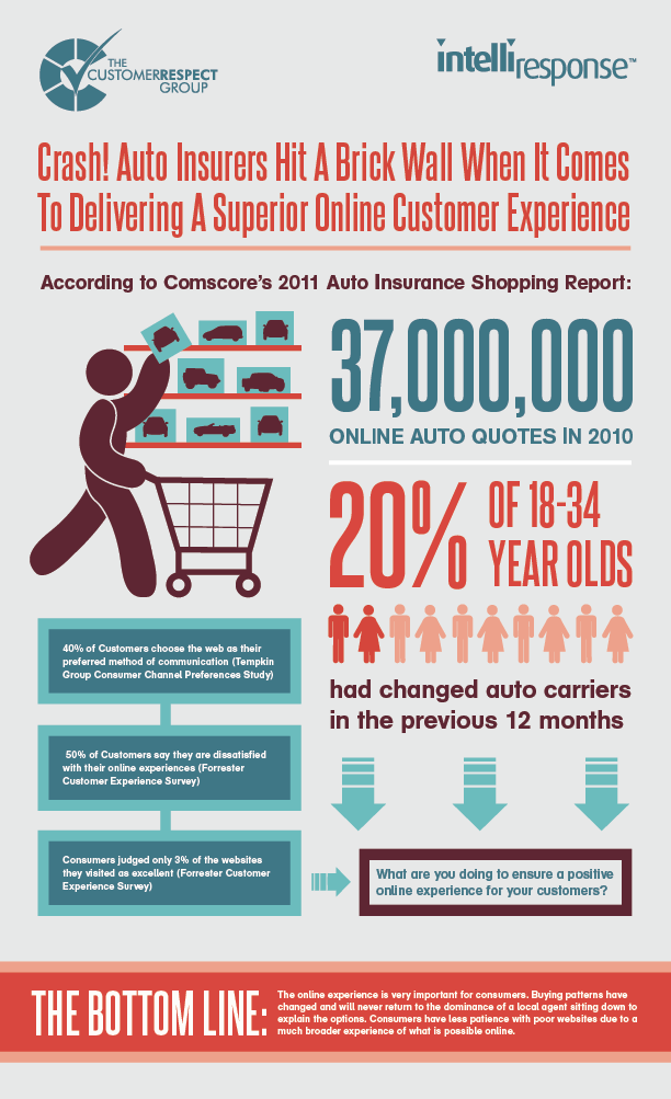 Friday Finds 07-27-12