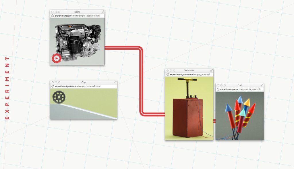 Honda’s experiment Game